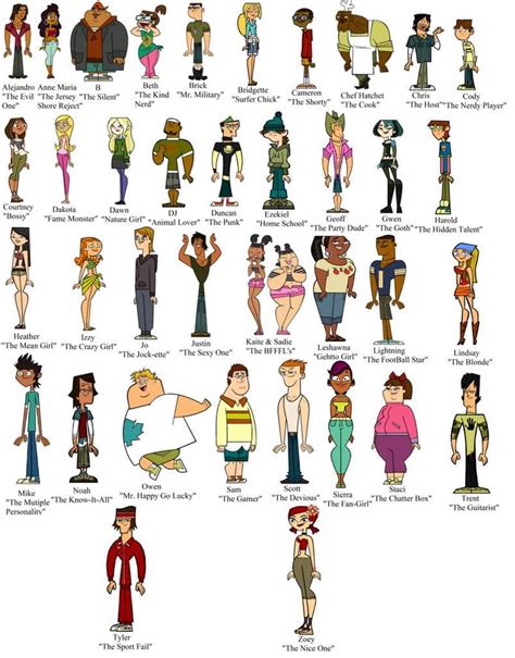 List of Total Drama characters .